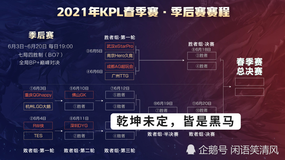 ewc电竞世界杯- 法甲争冠集团差距缩小至三分  